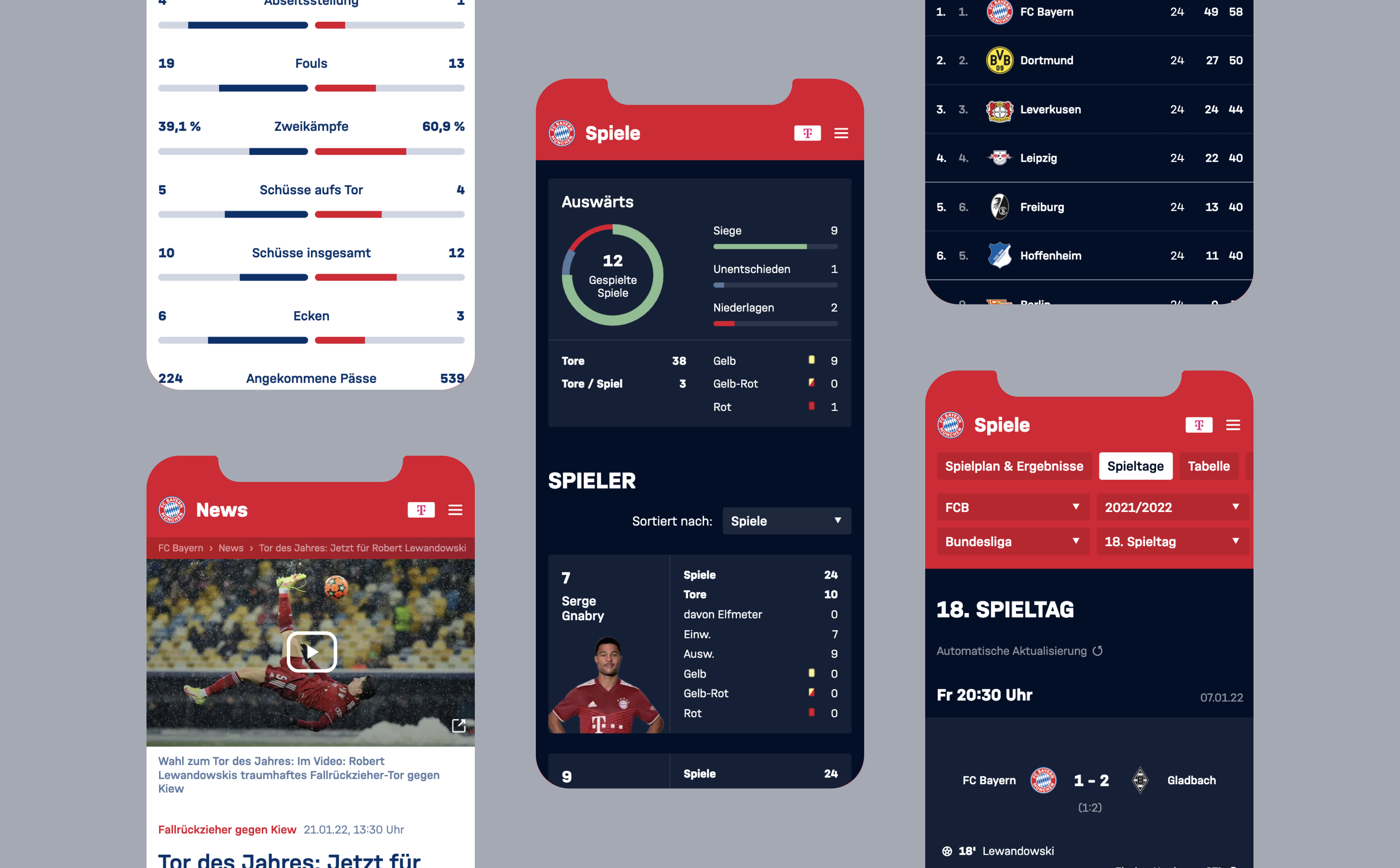 FC Bayern Website UI Components